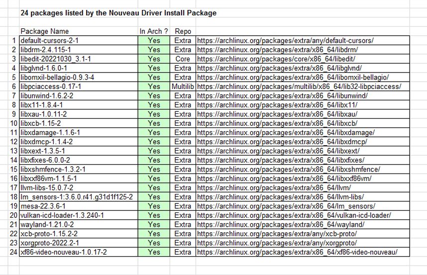 Dependency Package List.jpg